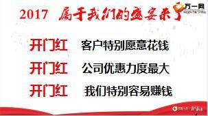 国寿鑫福赢家开门红营销员意愿启动29页.ppt