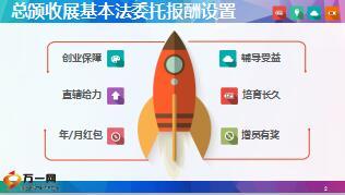 国寿收展基本法宣导之盈利篇54页.ppt