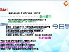 每日新闻早会资讯2017年1月24日早会使用16页.ppt