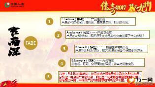 中国人寿鑫福赢家产品FABE模压训练法28页.ppt