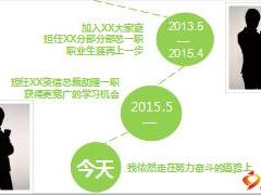 精英职涯分享从来没有一种工作叫钱多事少离家近10页.ppt