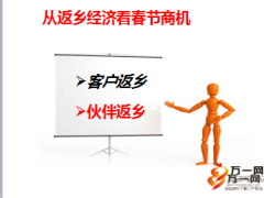 保险营销春节经营返乡商机之伙伴返乡篇19页.ppt