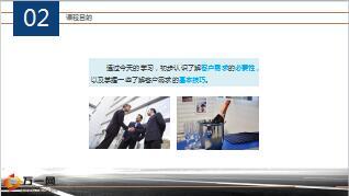 客户需求开发挖掘技巧培训课件35页.ppt
