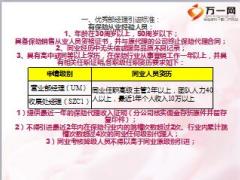 保险公司优秀营业部处经理引进管理办法16页.ppt