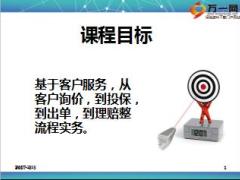 人保财险新人培训5承保流程介绍40页.ppt