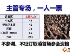 保险公司TM肿瘤筛查体疗产说会路演24页.ppt