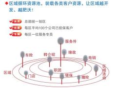 太平洋保险区域首席保险顾问三折页AB版.rar