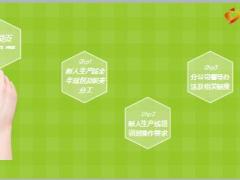 保险公司年度新人生产线培训体系梳理及操作报告34页.ppt