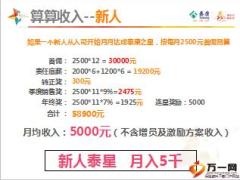 泰康之星宣导片坚持只为成就更好的自己22页.ppt