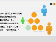 每日正能量播种梦想7页.ppt