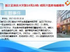 每日新闻早会资讯2017年2月7日早会使用14页.ppt
