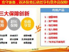 国寿鑫福赢家分红版十年期宣导课件营销员意愿启动篇63页.ppt