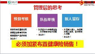 国寿福至尊版管理层意愿宣导24页.ppt
