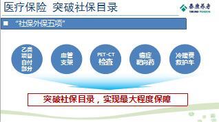 泰康税优健康保险产品与购买流程介绍26页.ppt