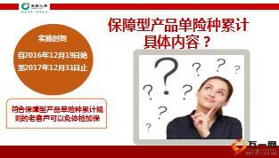 国寿保障型产品核保支持规则宣导21页.ppt
