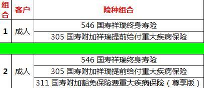 国寿福至尊版各种组合讲解2页.xls