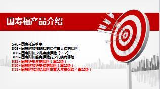 国寿福至尊版投保实务6页.ppt