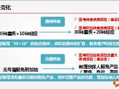 国寿福至尊版产品介绍41页.ppt