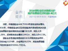 每日新闻早会资讯2017年2月9日早会使用16页.ppt
