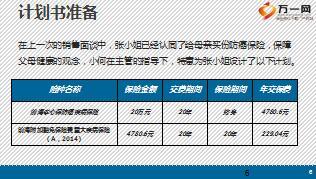前海人寿孝心保产品成交面谈培训22页.ppt