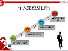 华夏人寿2016版营销人员创业传家基本法修订要点解析52页.ppt