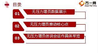 如何有效运作无压力增员创说会60页.ppt