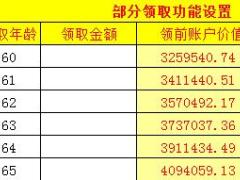 国寿鑫福赢家保险计划书加强版.xlsx