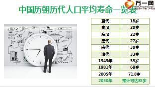 国寿福至尊版产品宣导课件73页.ppt