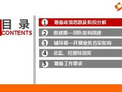 前海人寿财富团队筹备政策宣导版35页.ppt
