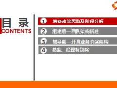 前海人寿财富团队筹备管理办法B版25页.ppt