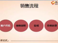 富德生命尊养无忧老年防癌疾病险销售逻辑片给父母买含备注26页.ppt