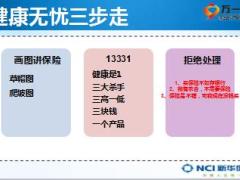 新华保险健康无忧销售三步走18页.ppt