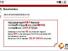 中意人寿永续我爱B款产品介绍18页.ppt