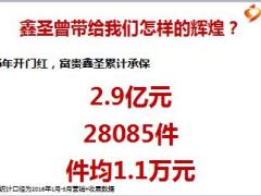 民生人寿鑫圣至尊绝版珍藏宣导片64页.ppt