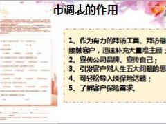 专业化推销训练活用市调表签单更轻松16页.ppt