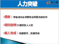保险精英分享团队经营组织发展增员五步走含备注27页.ppt