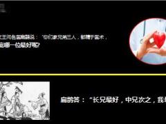 每日正能量扁鹊的医术6页.ppt