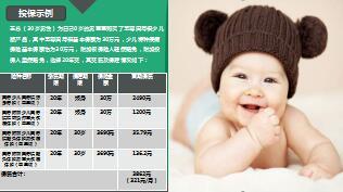少儿国寿福至尊版产品培训课件15页.ppt
