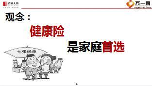 百年人寿健康壹佰产品卖点分析58页.ppt