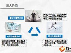 大童销售人力资源制度解析2016版39页.ppt
