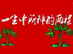 激励课程天行健君子以自强不息121页.ppt
