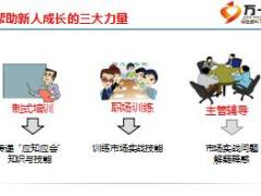 保险公司新人体验式拜访培训30页.ppt