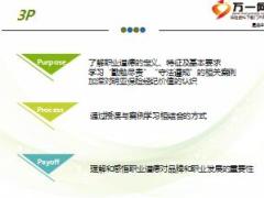 保险营销风险管理之职业道德案例学习43页.ppt