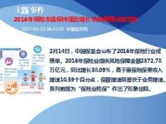 每日新闻早会资讯2017年2月16日早会使用16页.ppt