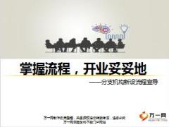 保险公司分支机构筹建新设流程宣导18页.ppt