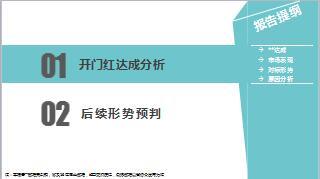 省分公司开门红达成分析后续形势预判18页.ppt