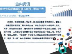 每日新闻早会资讯2017年2月24日早会使用18页.ppt