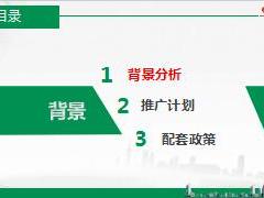自主经营年度职场标准化研讨配套政策20页.ppt