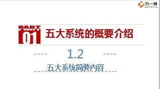 职场标准化建设项目背景概要推动思路功能组建设国寿版191页.ppt