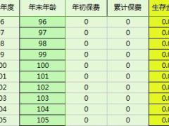 产说会会中工具保单升级申请表国寿版20页.xlsx